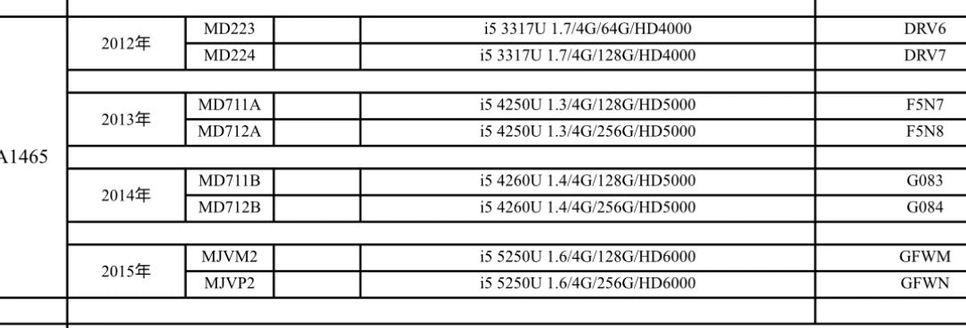 Logic board for A1465 A1370 notebook motherboard main board 820-00164-A 820-003435-B