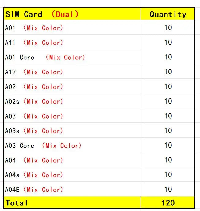50Pcs, Dual SIM Card Slot SD Card Tray Holder Adapter For Samsung A01 A11 A12 A02 A02s A03s A03 Core A04 A04s A04E Samsung phone repair parts