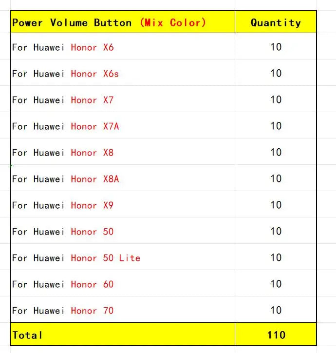 50Pcs, New For Huawei Honor X6 X6s X7 X7A X8 X8A X9 50 Lite 60 70 4G 5G Power Button Volume Side Button Key Huawei phone repair parts