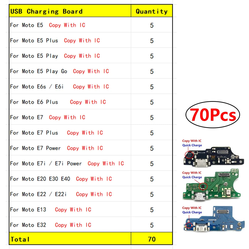 28Pcs, USB Charging Board Port Dock Charger Connector Flex Cable For Moto E5 E6 E6s E7i E7 Plus Power Play E20 E30 E32 E22 E13 Motorola phone repair parts
