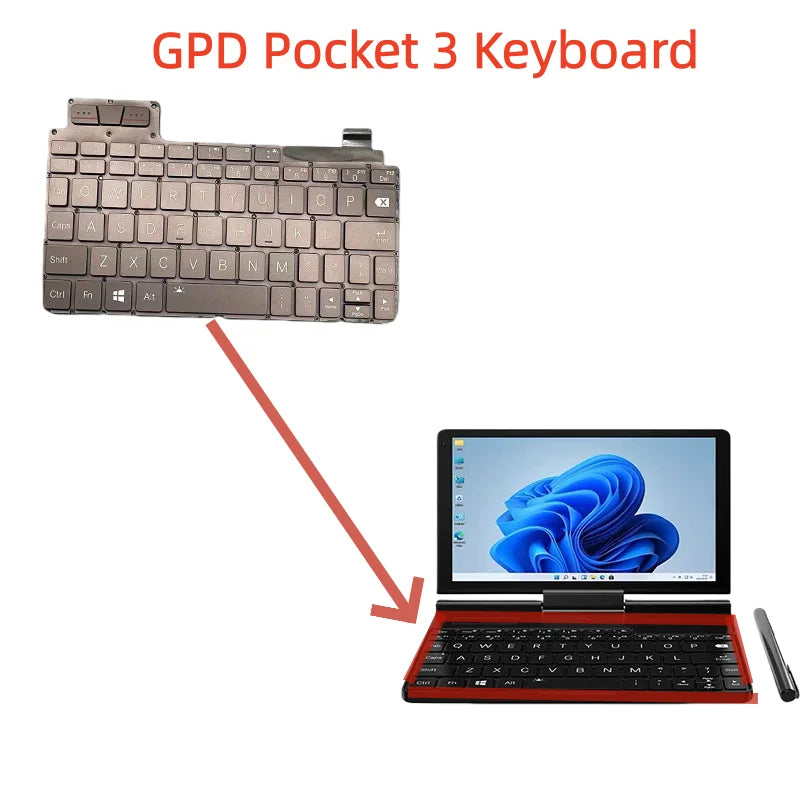 GPD Pocket 3 keyboard and GPD accessories. For more accessories, please contact customer service. Game console repair parts