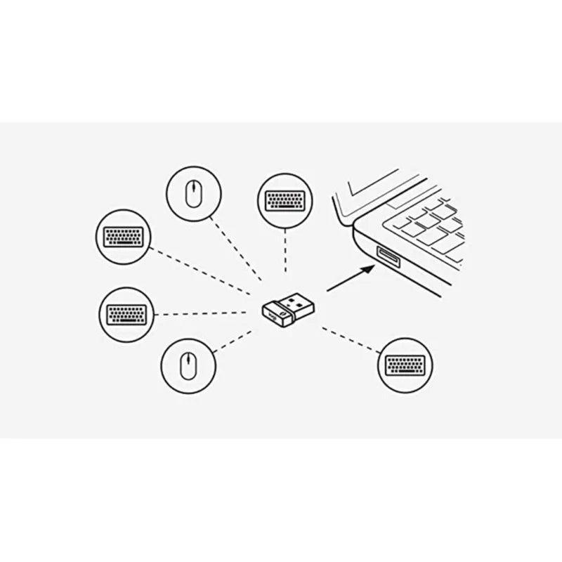 New USB Receiver Bolt Adapter for Mx Keys mini POP Keys Mouse Keyboard USB Adapter Laptop accessories