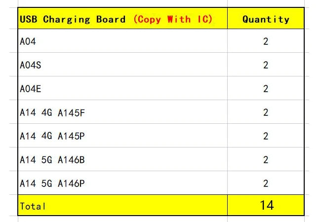 10Pcs Dock Connector USB Charger Charging Board Port Flex Cable For Samsung A04 A04s A04E A13s A14 A24 A54 A34 A23 A33 A53 4G 5G Samsung phone repair parts