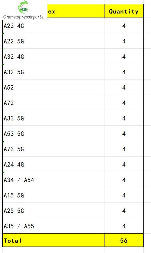 50Pcs, Main Board Connector Mainboard Flex Cable For Samsung A32 A52 A22 A72 A53 A33 A73 A24 A34 A54 A15 A25 A35 A55 4G 5G Samsung phone repair parts