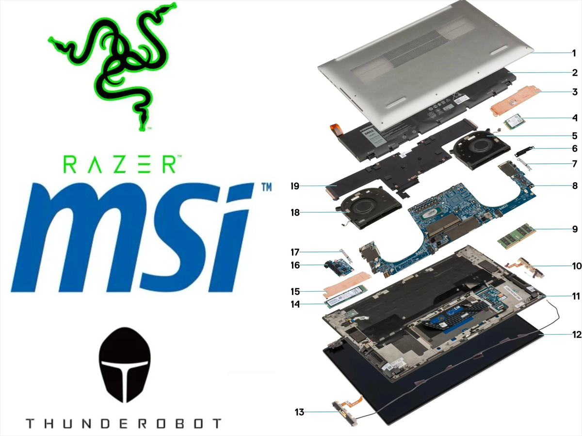 For  MSI/Razer/ThundeRobot repair parts