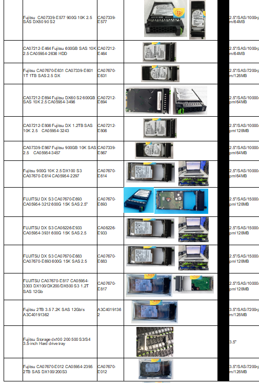 Servicer parts