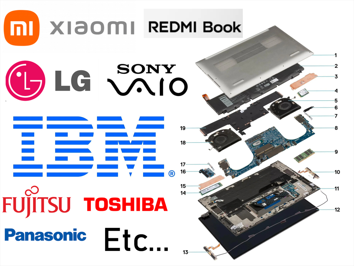For IBM/Xiaomi/Toshiba /Fujitsu /LG /Sony /Panasonic Laptop parts