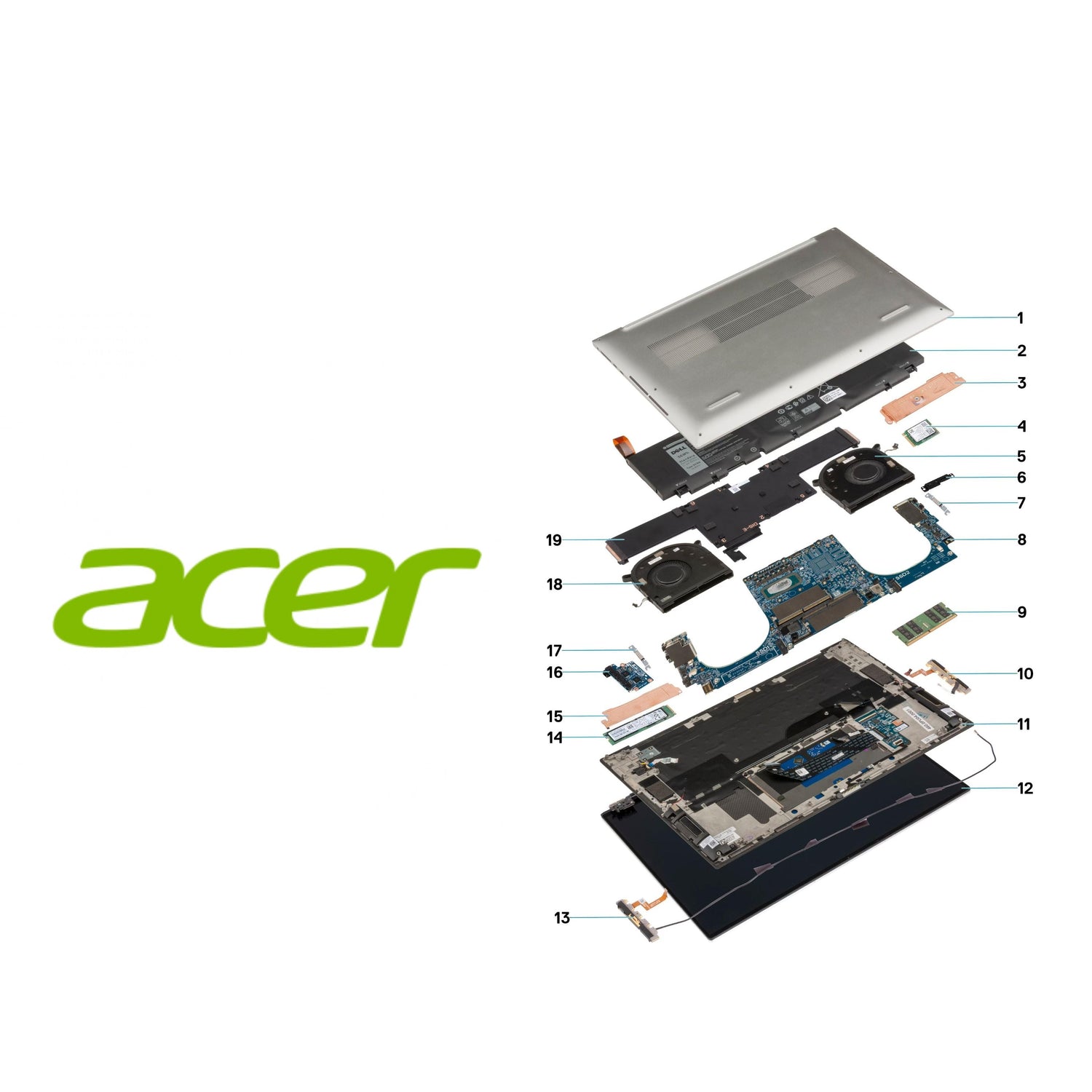 For Acer