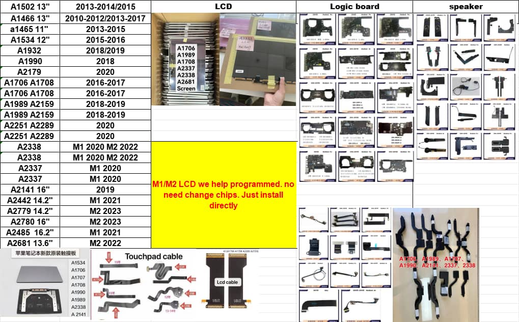 For Apple Mac iMac