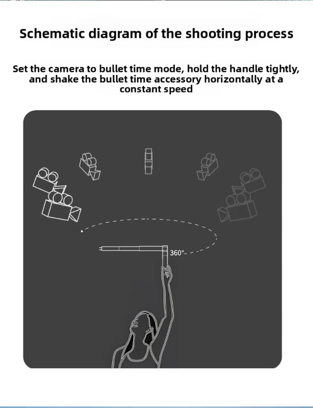 Bullet Time Rotating Handle Tripod Stand for Insta360 X5 X4 Air X3/ DJI Osmo 360 Panoramic Action Digital Camera Accessories