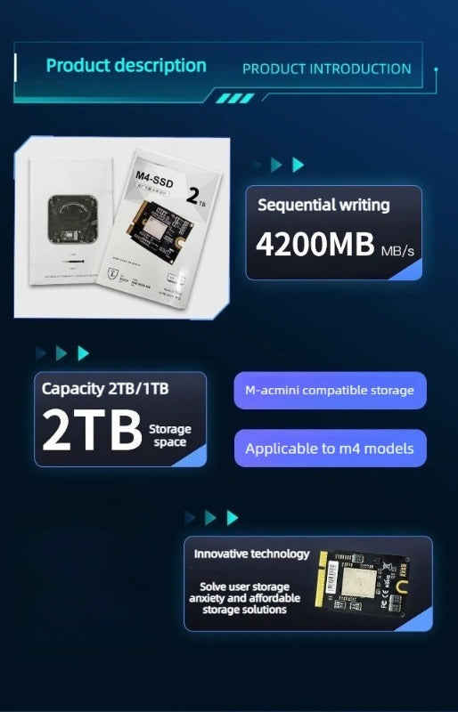 10 layer Solid State Drive SSD Kit 1T/2T For MAC MINI M4 Capacity Upgrade SSD New Particles Increase Speed Upgrade Memory