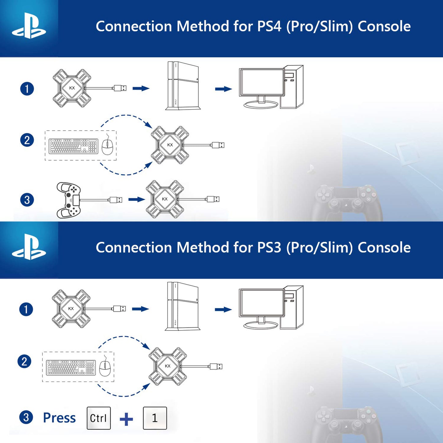 KX keyboard and mouse converter for Switch /Xboxone/PS5/PS4/PS3 host conversion box game accessories