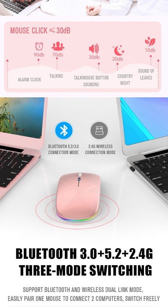 RGB Bluetooth Dual-mode Wireless Mouse for Laptop Tablet PC All-in-One Computer Silent No Noise Office Esports Games 5.1 + 2.4G Rechargeable Mute Charging Mouse