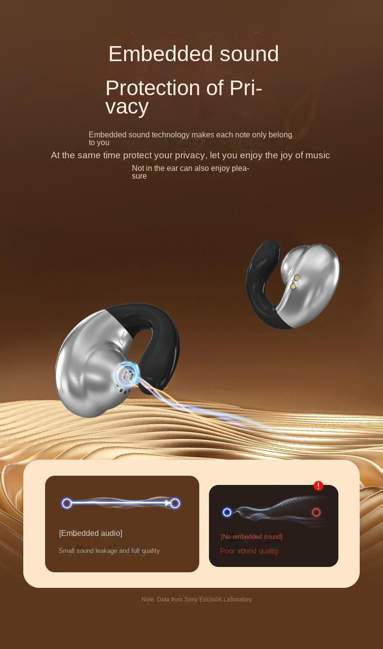 Accessories In-ear Wireless Bluetooth Headset Mini Small Hanging Ear Bone Conduction Painless Concept Long Standby