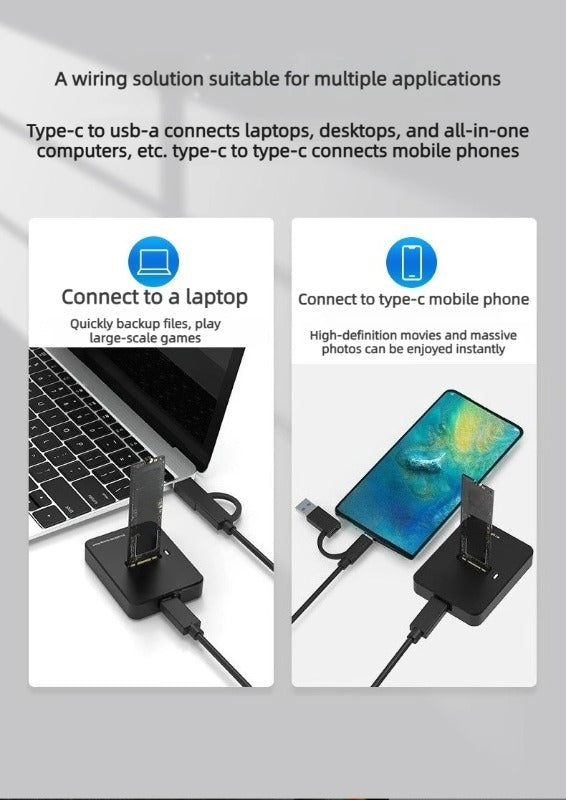 Dual-protocol External NVME/SATA notebook Laptop SDD reader USB3.2 TypeC 10Gbps Reading Writing Speed SSD Case Docking Station