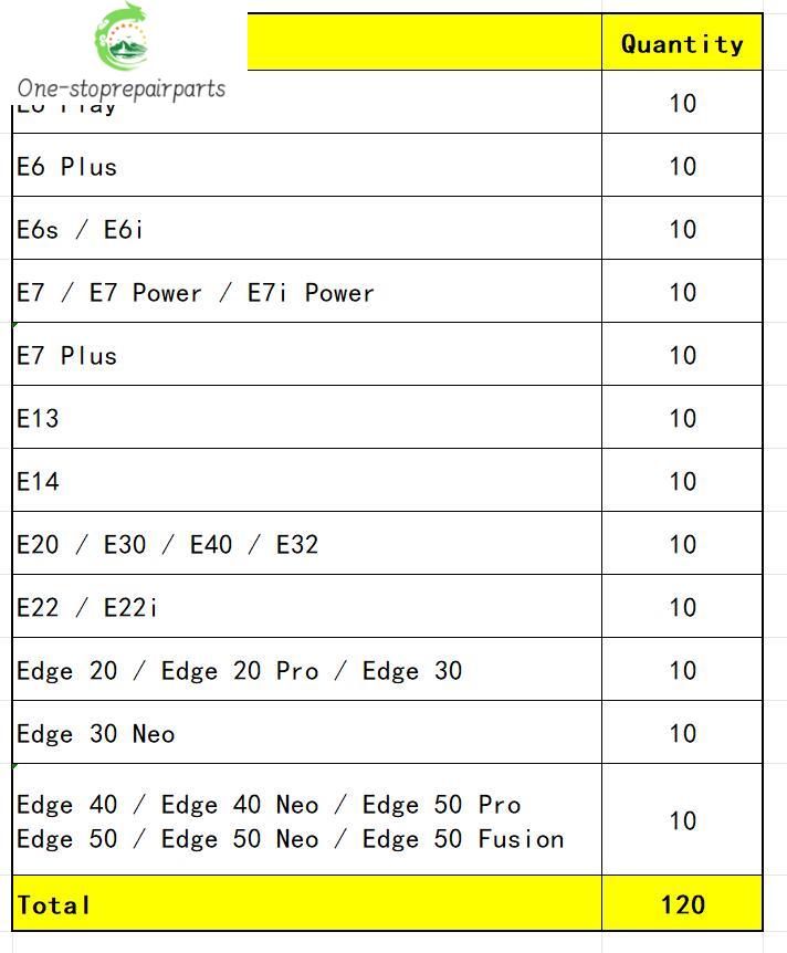 100Pcs, USB Charging Charge Charger Connector Port For Moto Edge 20 30 40 50 Neo E6 E6s E7 E13 E14 E20 E30 E32 E22 Plus Play Motorola phone repair parts