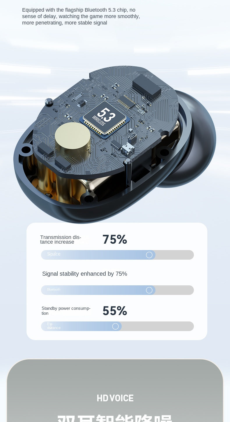 Accessories New M48 Bluetooth Headset Long Battery Life Large Battery In-ear Digital Display Screen Rechargeable Headset 5.3