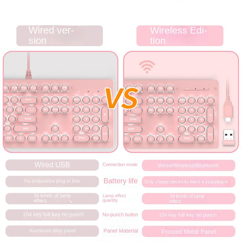 Accessories 912 Pink Mechanical Keyboard Mouse Set Wired Gaming Keys and Mice, Blue and Black Axis Keyboard