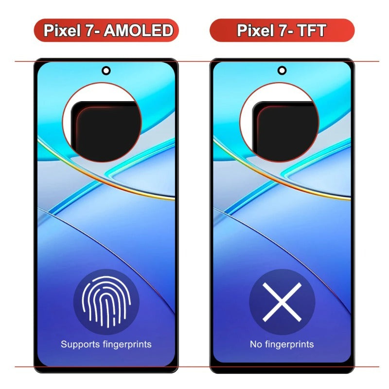 For Google Pixel 7 For Google Pixel7 GVU6C GQML3 GO3Z5 LCD Display Touch Screen Digitizer Assembly Replacement 100% Tested Google phone repair parts