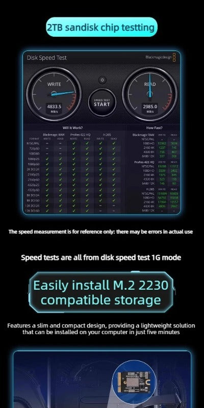 10 layer Solid State Drive SSD Kit 1T/2T For MAC MINI M4 Capacity Upgrade SSD New Particles Increase Speed Upgrade Memory
