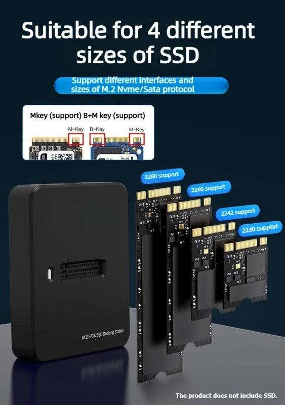 Dual-protocol External NVME/SATA notebook Laptop SDD reader USB3.2 TypeC 10Gbps Reading Writing Speed SSD Case Docking Station