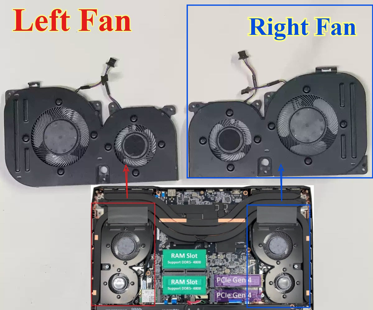 Laptop CPU Cooling Fan for Gigabyte 16 BKF KSB0705 PLB06006S05HH PLB08008S12HH X5L AERO17 RP77 RP75W fan Gigabyte laptop repair parts