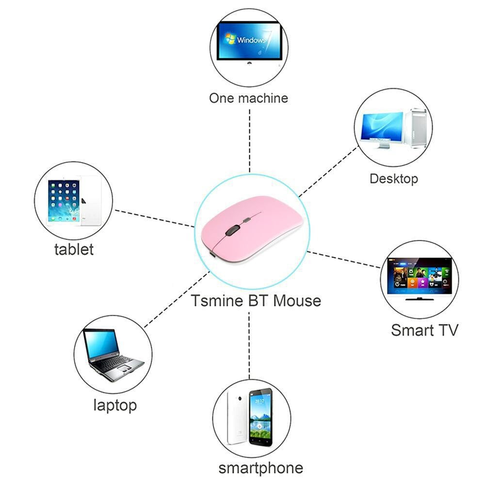 RGB Bluetooth Dual-mode Wireless Mouse for Laptop Tablet PC All-in-One Computer Silent No Noise Office Esports Games 5.1 + 2.4G Rechargeable Mute Charging Mouse