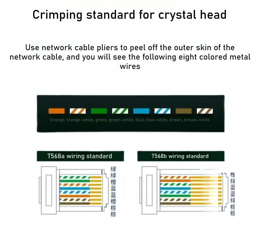 RJ45 RJ11 Cable Tester crystal head network cable tester multi-function line check RJ11 telephone detector line tester network line tester repair tools