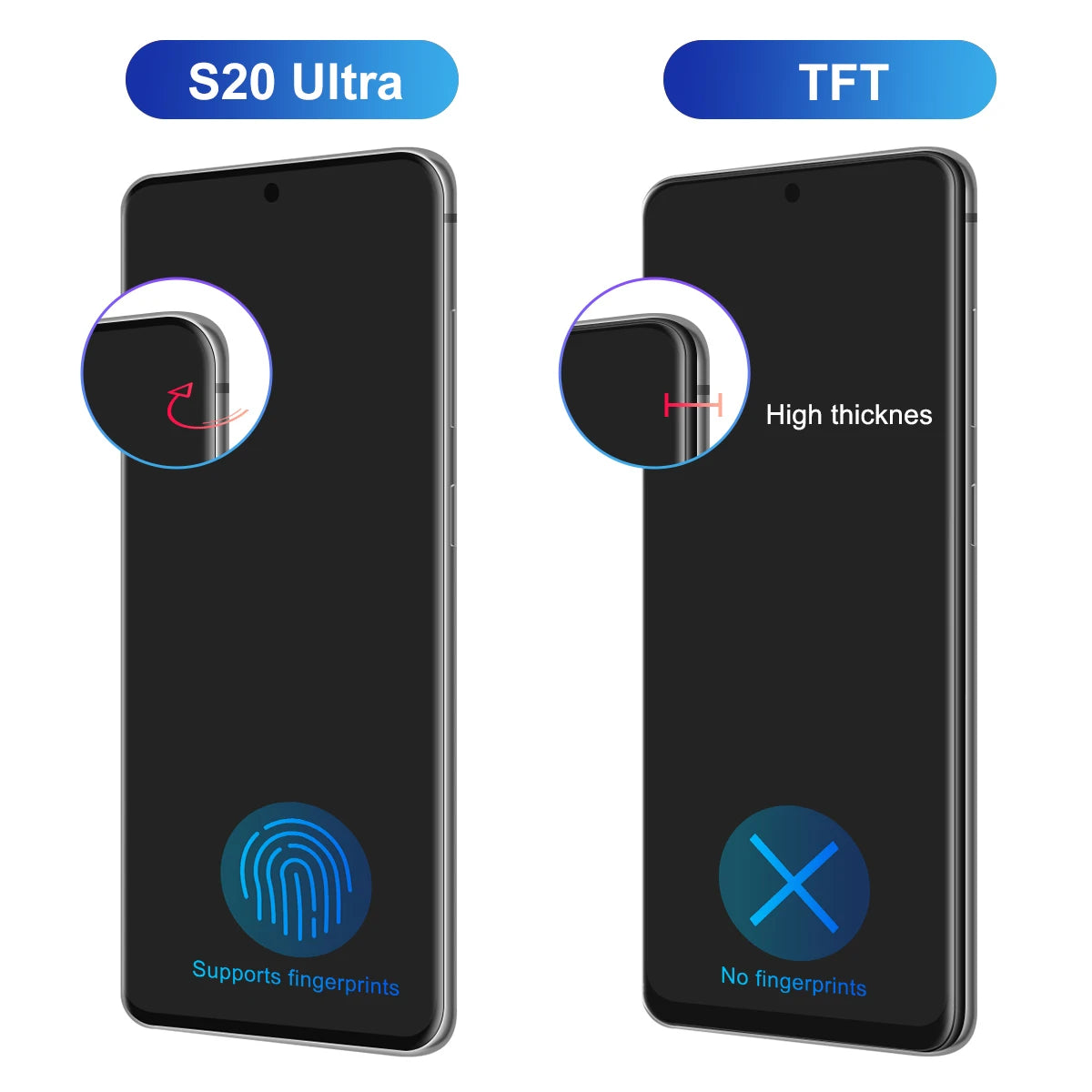 TFT S20 Ultra Screen With Frame for Samsung Galaxy S20 Ultra G988B G988B/DS Lcd Display Digital Touch Screen Assembly Samsung phone repair parts
