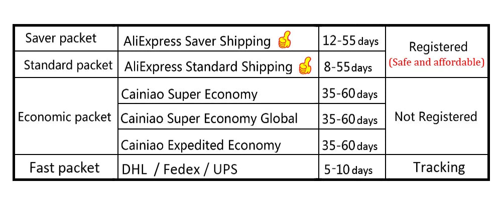 10Pcs, USB Charge Port Jack Dock Connector Charging Board Flex Cable For Motorola Moto Edge 50 Neo Fusion Pro Motorola phone repair parts