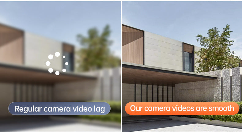 One Camera dual screen surveillance camera mobile phone remote night vision 3D positioning intelligent WiFi home monitor