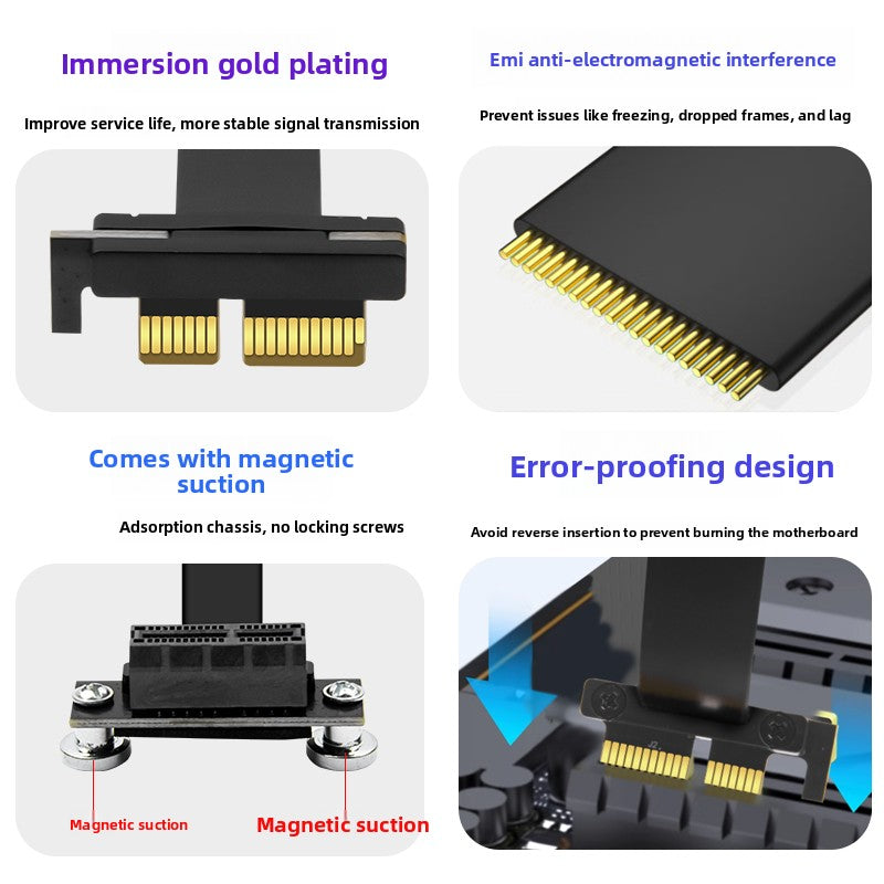 PCIEx1 extension cable 1X wireless network interface card adapter cable hard disk slot PCIE4.0/3.0 for DMA extension cable Repair Tools
