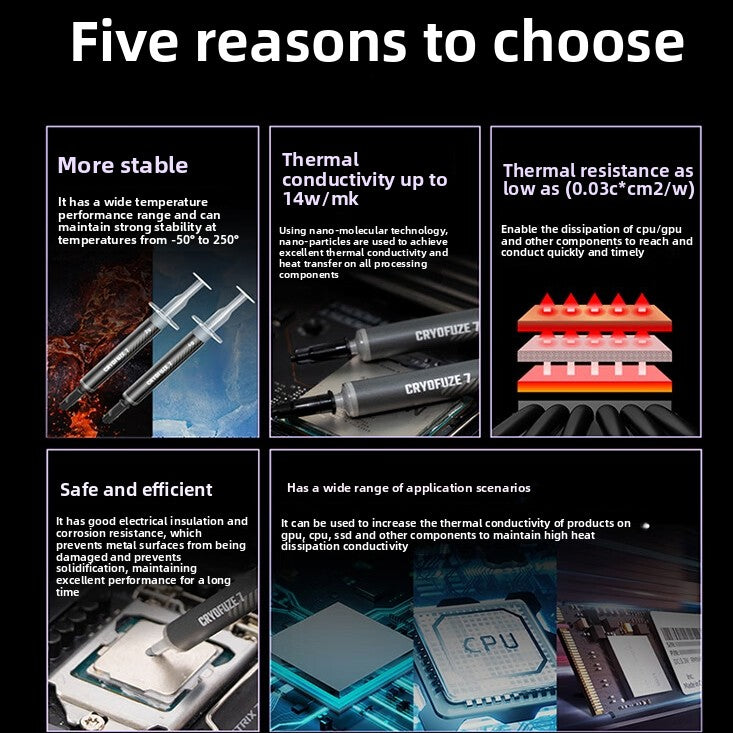 Coolermaster thermal paste CF14 silicone grease, notebook thermal paste heat dissipation glue, graphics card cpu silicone nano, beyond silver repair tools
