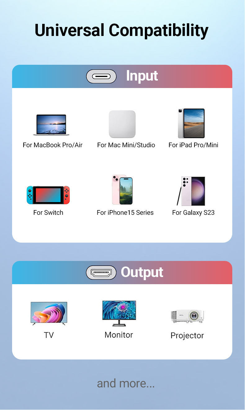 Switch converter type-c adapter cable mobile phone computer same screen cable 4k30hz video high definition screen cable