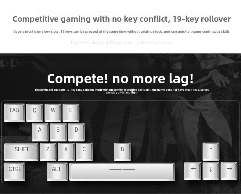 Silver Condor game keyboard, mouse and earphones three-piece set, mechanical feel keyboard and mouse kit