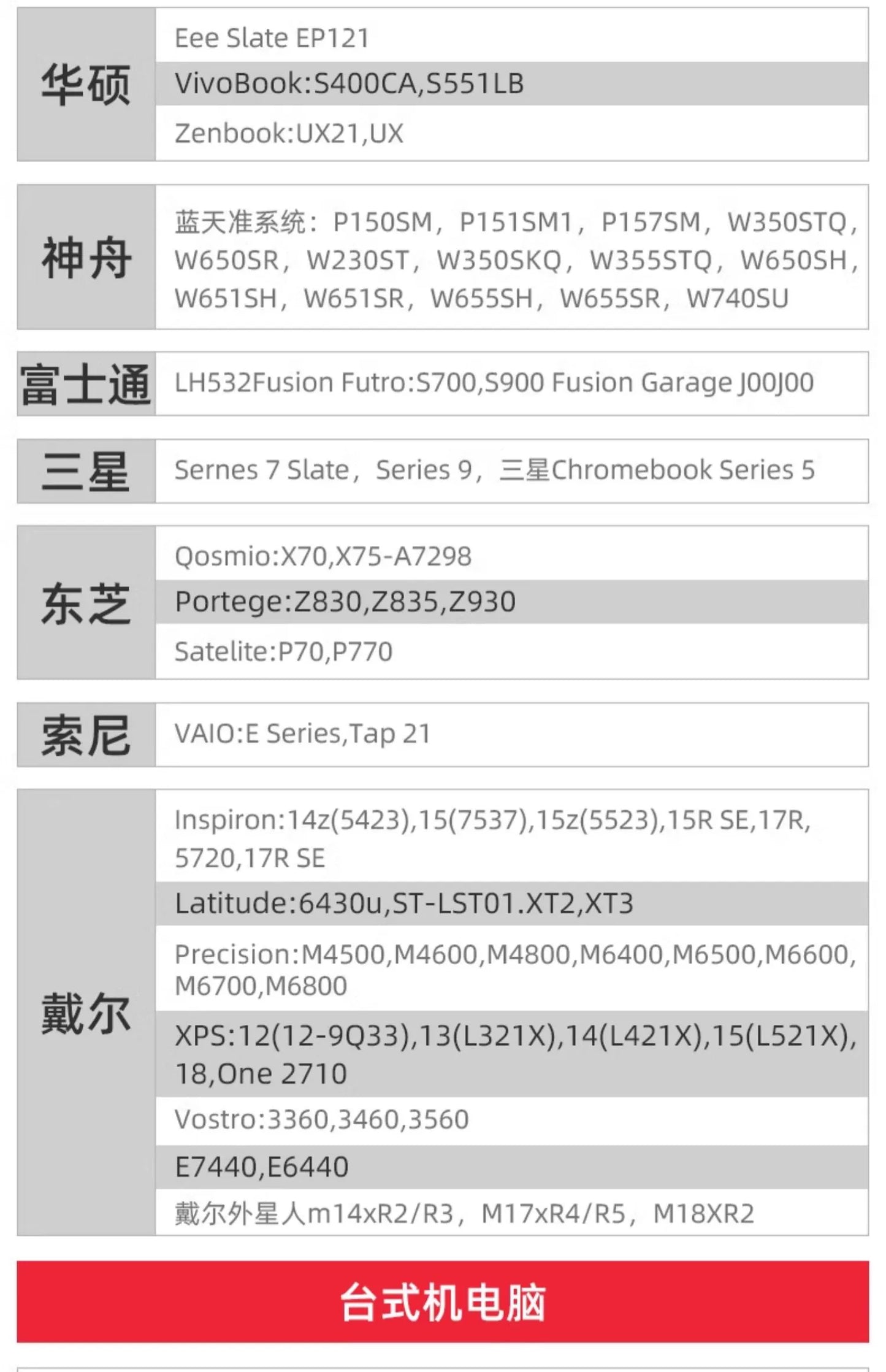 Brand new gold storage star msata solid state drive 128GB laptop desktop SSD512 genuine 64G256GB