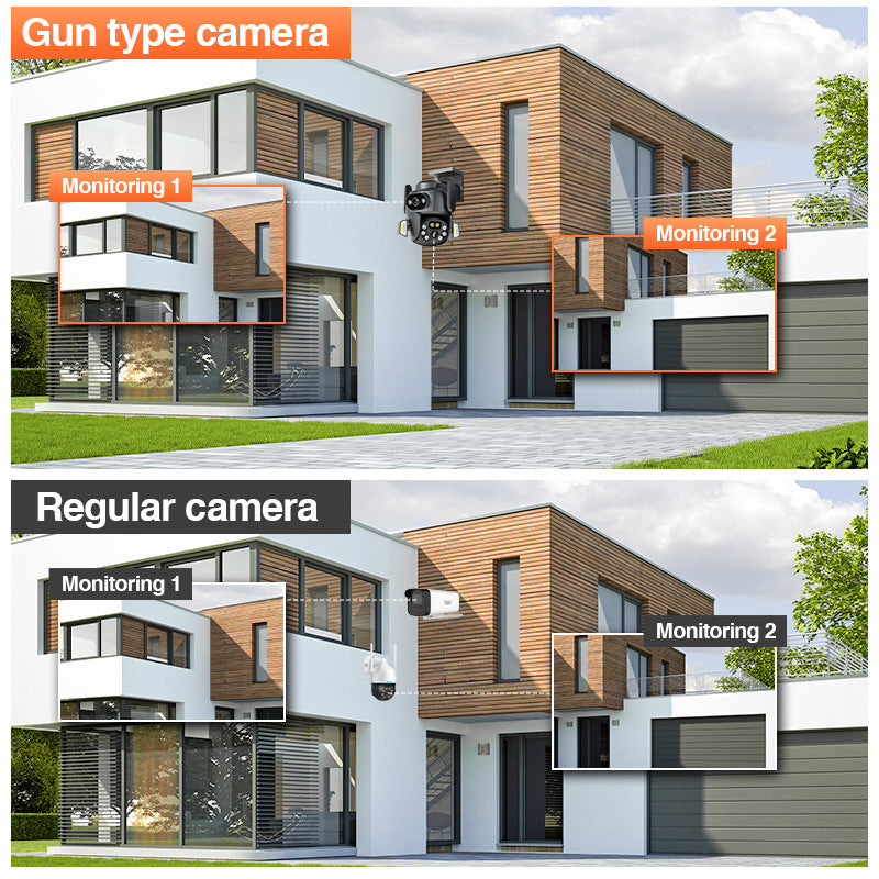 One Camera dual screen surveillance camera mobile phone remote night vision 3D positioning intelligent WiFi home monitor