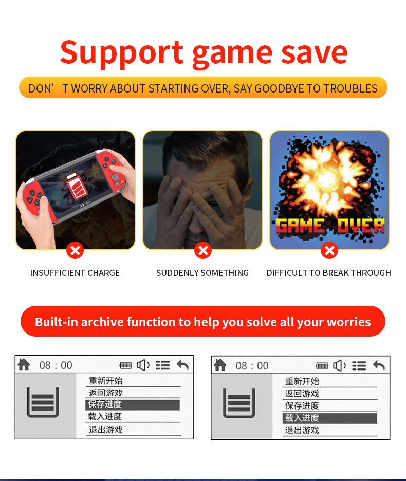 5.1" nch x7 plus HD 15000 games Dual Joystick Handheld Game Player console Nostalgic 128-bit retro game console