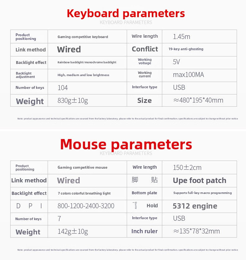 Silver Condor game keyboard, mouse and earphones three-piece set, mechanical feel keyboard and mouse kit