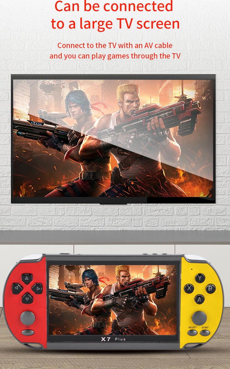 5.1" nch x7 plus HD 15000 games Dual Joystick Handheld Game Player console Nostalgic 128-bit retro game console