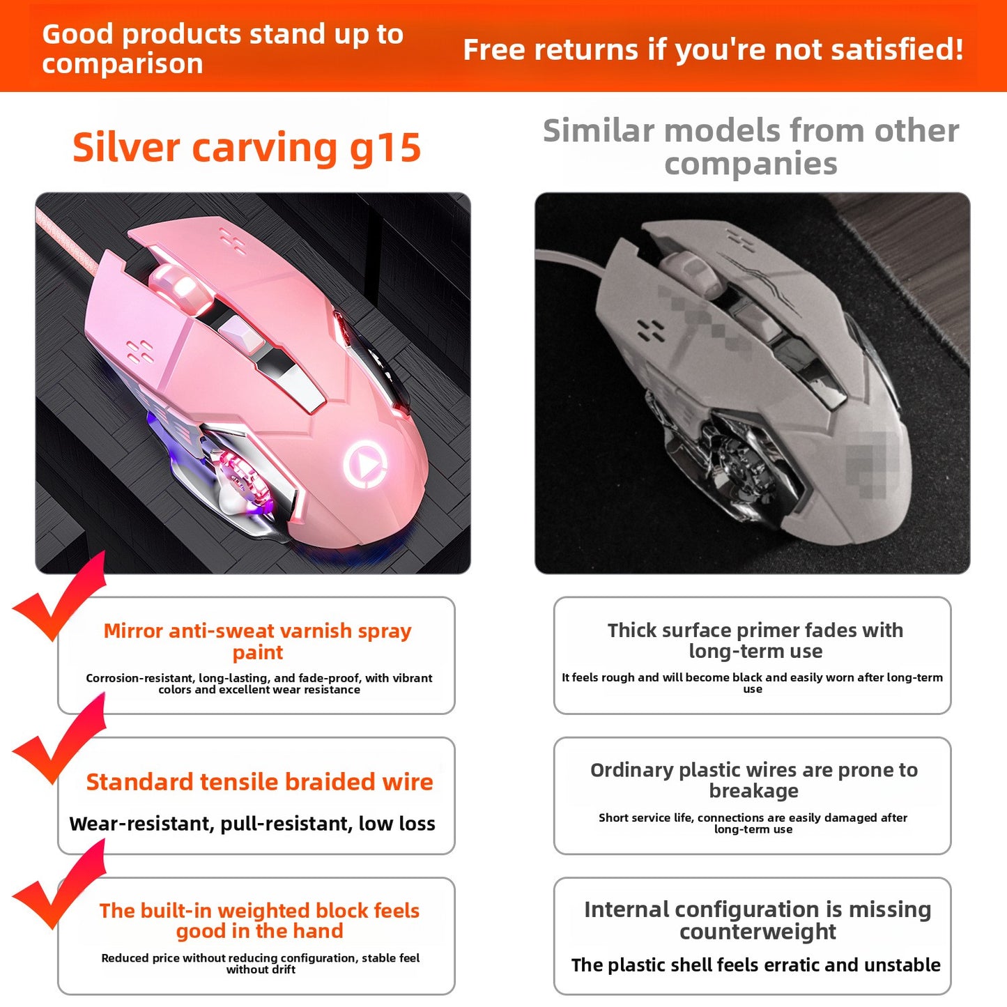 Silver Condor G15 mechanical game usb wired mouse silent luminous mouse computer accessories