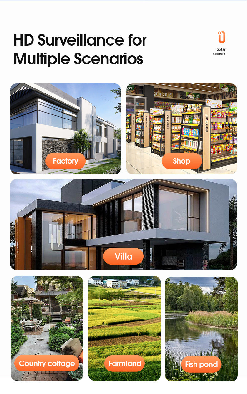 One Camera dual screen surveillance camera mobile phone remote night vision 3D positioning intelligent WiFi home monitor