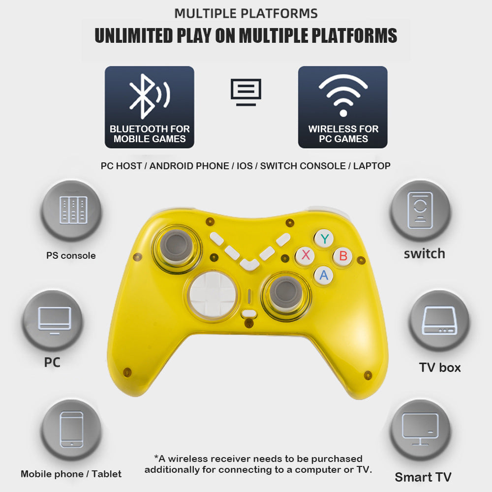 X6 Wireless Gamepad Switch PC Android 2.4G/Bluetooth 2-in-1 Wireless Gamepad with Stand
