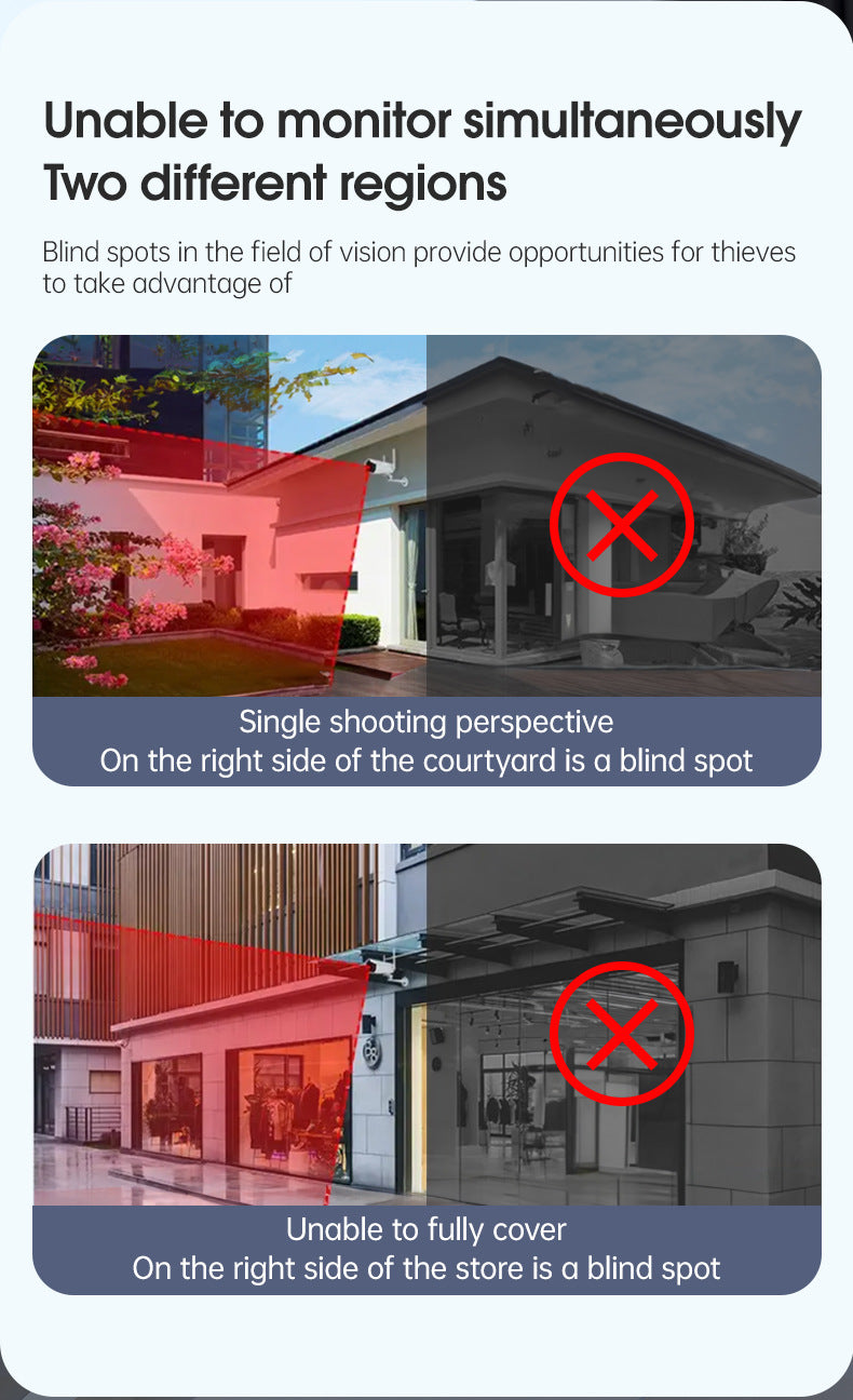 One Camera dual screen surveillance camera mobile phone remote night vision 3D positioning intelligent WiFi home monitor