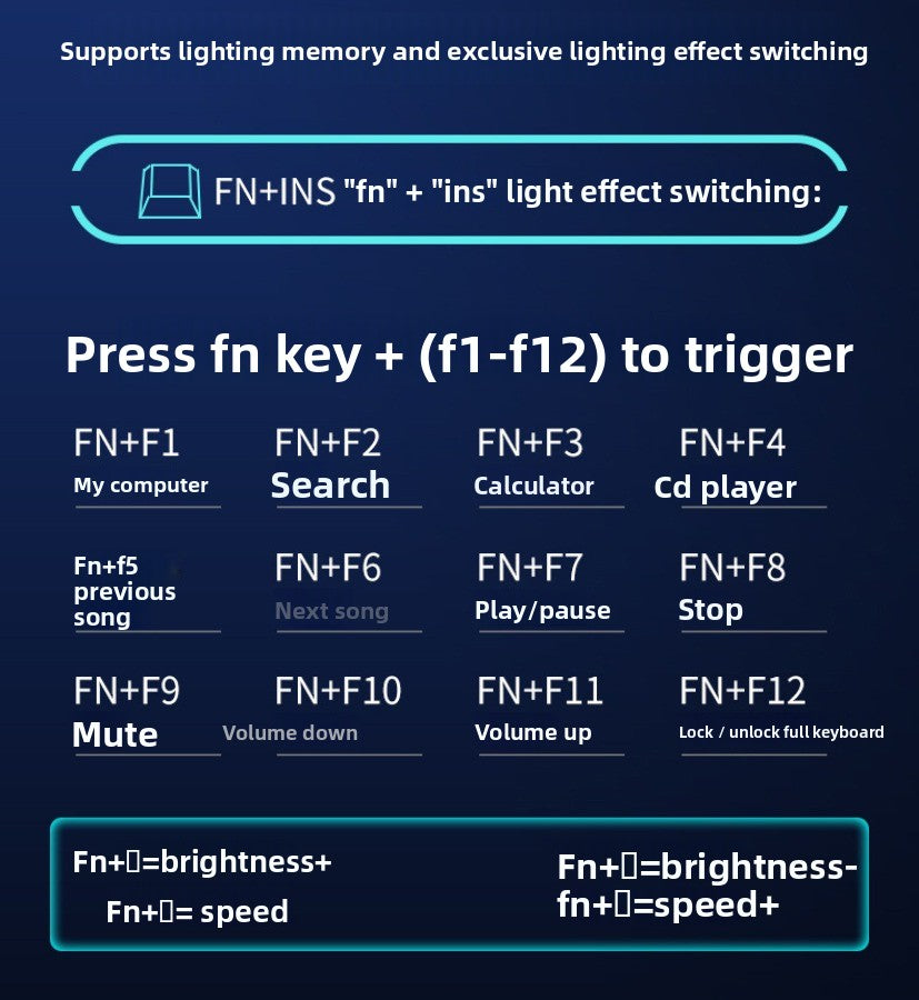 E-sports wired mechanical keyboard Metal keycap Mechanical axis keyboard and mouse headset Punk game keyboard and mouse