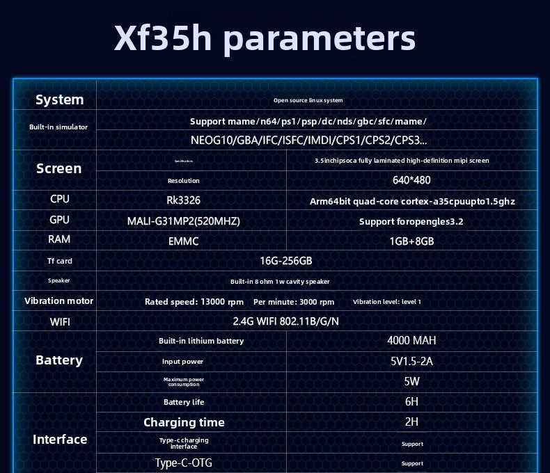 3.5" inch XF35H IPS HD WIFI Online match fight Linux Dual 3D joysticks RGB 4000mAh rechargable supporting 2.4G wireless Gamepad connected games Handheld  Player console