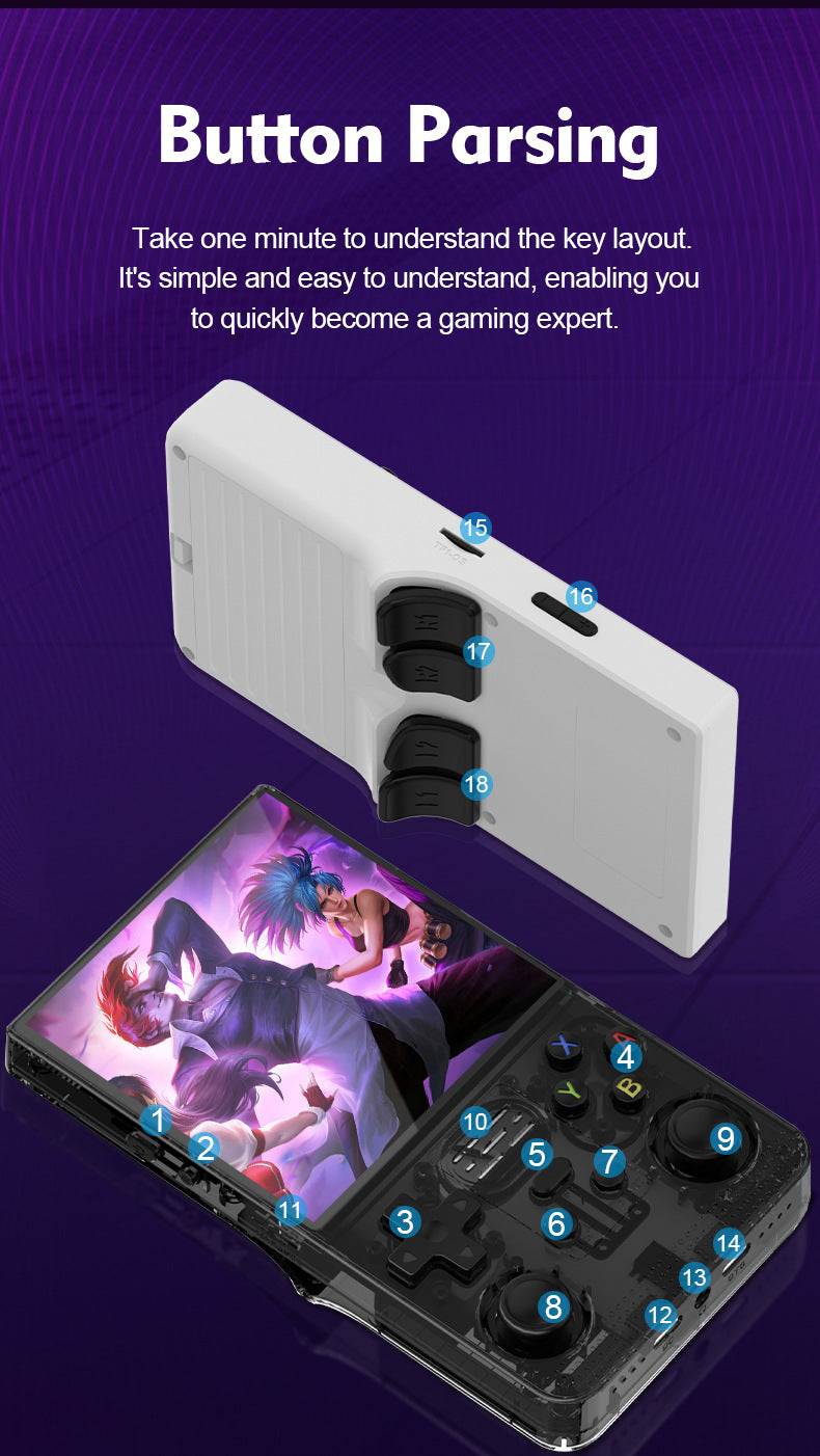 4" inch R39MAX IPS HD 64G 128G Linux Dual 3D joysticks RGB 3500mAh OTG rechargable games Handheld Game Player console