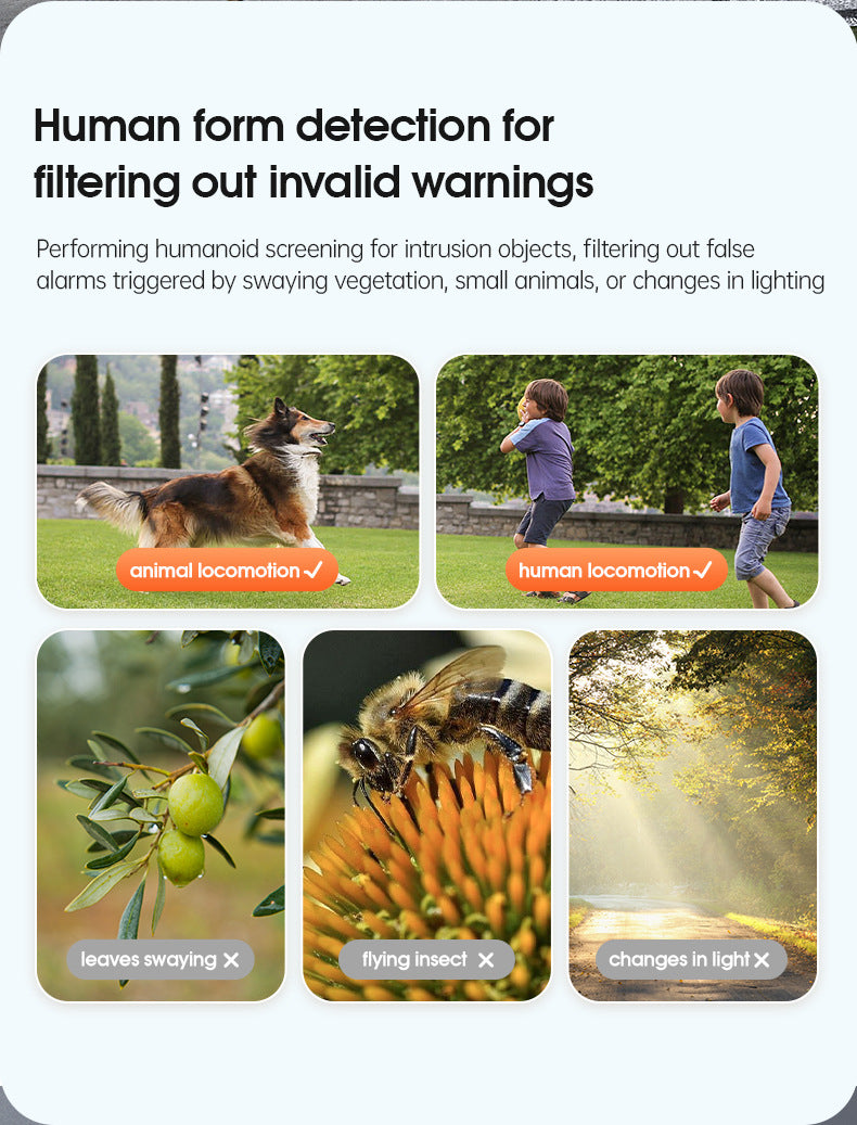 One Camera dual screen surveillance camera mobile phone remote night vision 3D positioning intelligent WiFi home monitor