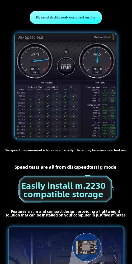 Solid State Drive Kit 1T/2T/4T/8T For MAC MINI M4  Mac Studio M1Max/Ultra M4 Pro SSD Capacity Upgrade SSD New Particles Increase Speed Upgrade Memory DIY Reair