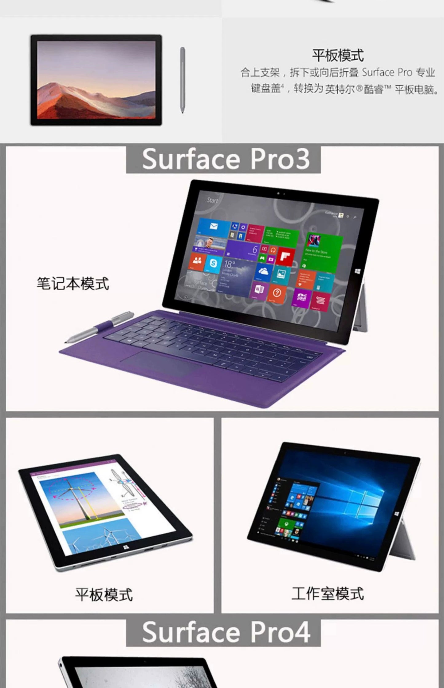 Microsoft surface pro 4 pro5 pro6 pro3 i7 i5 laptop